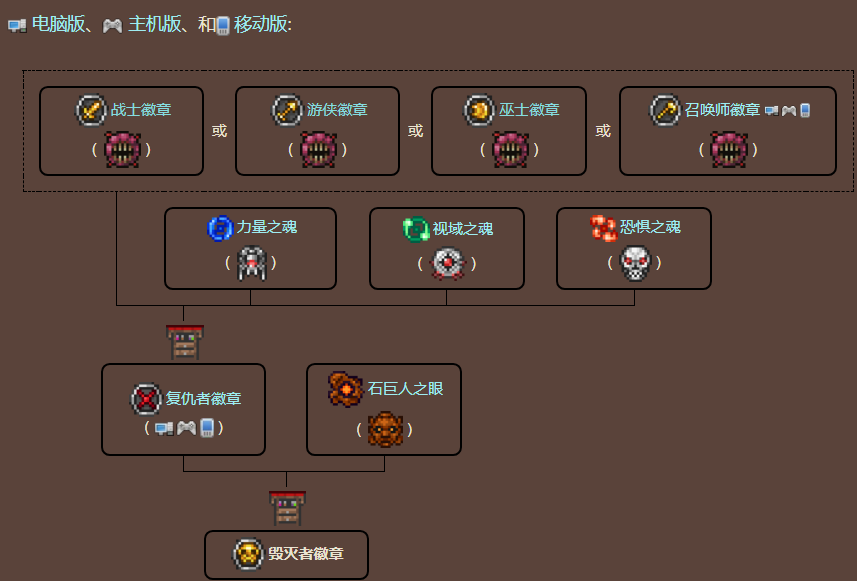 破解版饥饿:探索无限可能的生存游戏